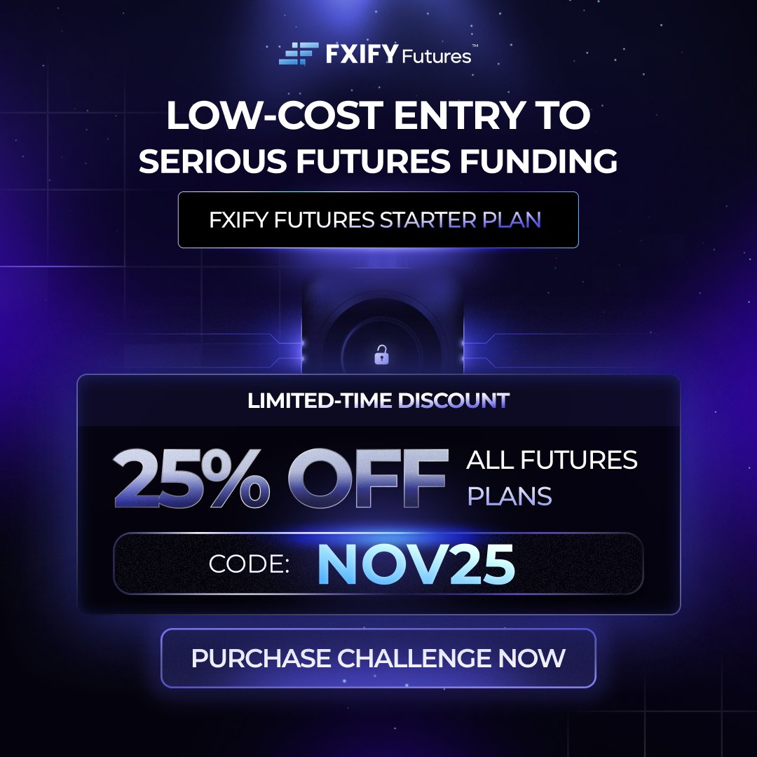 FXIFY Futures tweet media