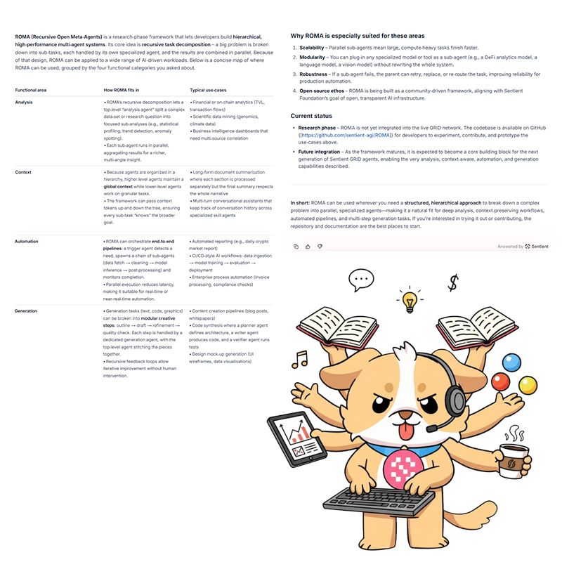 Have you ever thought about: "Where ROMA can be used (analysis, context, automation, generation)."

Let's explore this together and reflect on it. Sentient's technology is truly astounding.

👀 If you didn't know, ROMA is a framework that helps build systems from multiple small
