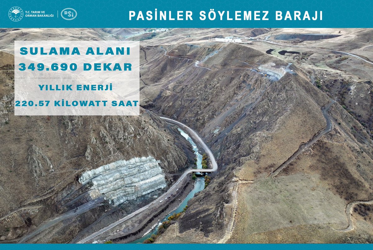 Pasinler Söylemez Barajı

4,14 Milyar TL maliyetli, 350.000 dekar araziyi sulayacak ve yıllık 220 milyon kWh enerji üretecek Pasinler Söylemez Barajı, hızla tamamlanma aşamasına ilerleyen dev bir yatırımdır.

Bu kıymetli yatırım için Cumhurbaşkanımız Sayın Recep Tayyip Erdoğan’a
