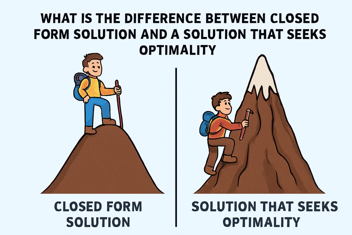LetIt_BNoted's tweet image. *** Exact Analytical vs Optimization Approaches ***

Let&apos;s get to the heart of how we distinguish exact analytical answers from optimization-based approaches. Let’s break it down clearly:

Closed-Form Solution
• Definition: A closed-form solution is an explicit formula or…