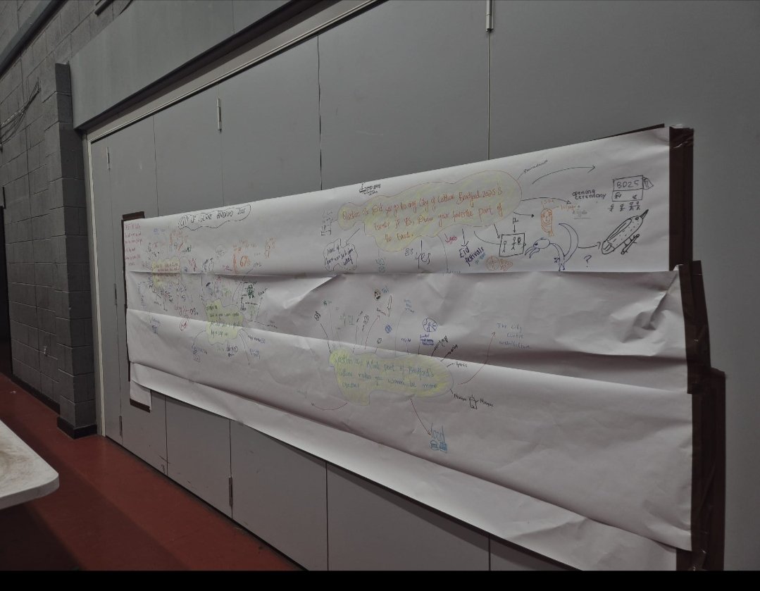 Faith in Communities tweet media