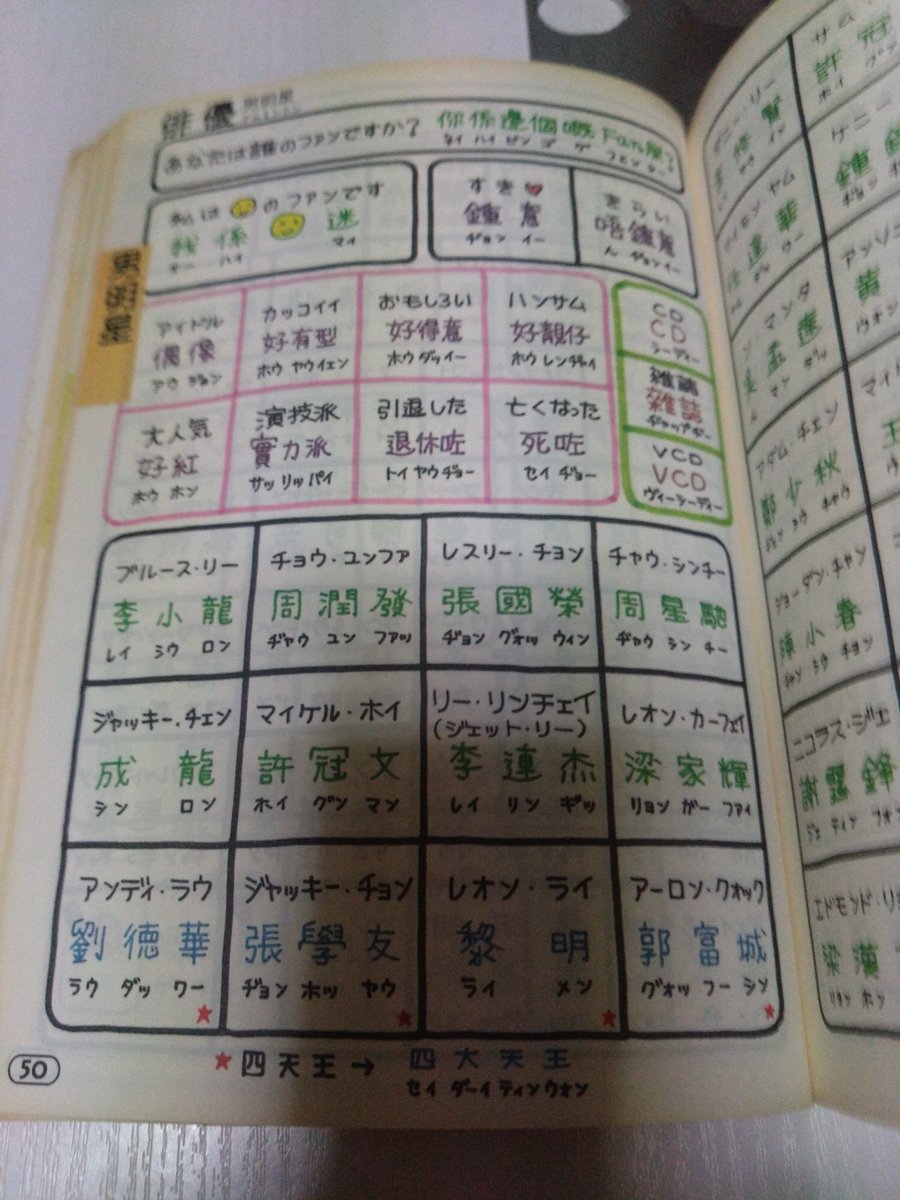 本棚整理してたら懐かしい本が。 広東語の勉強に役に立ちました。