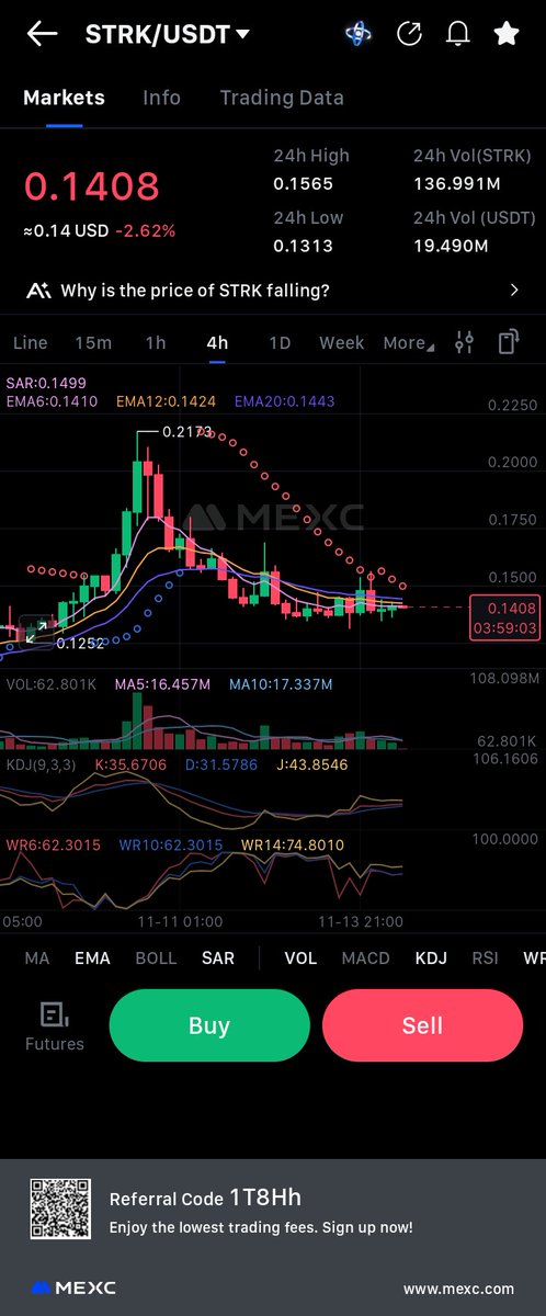 Adem_crypto_alg's tweet image. $strk #strk
