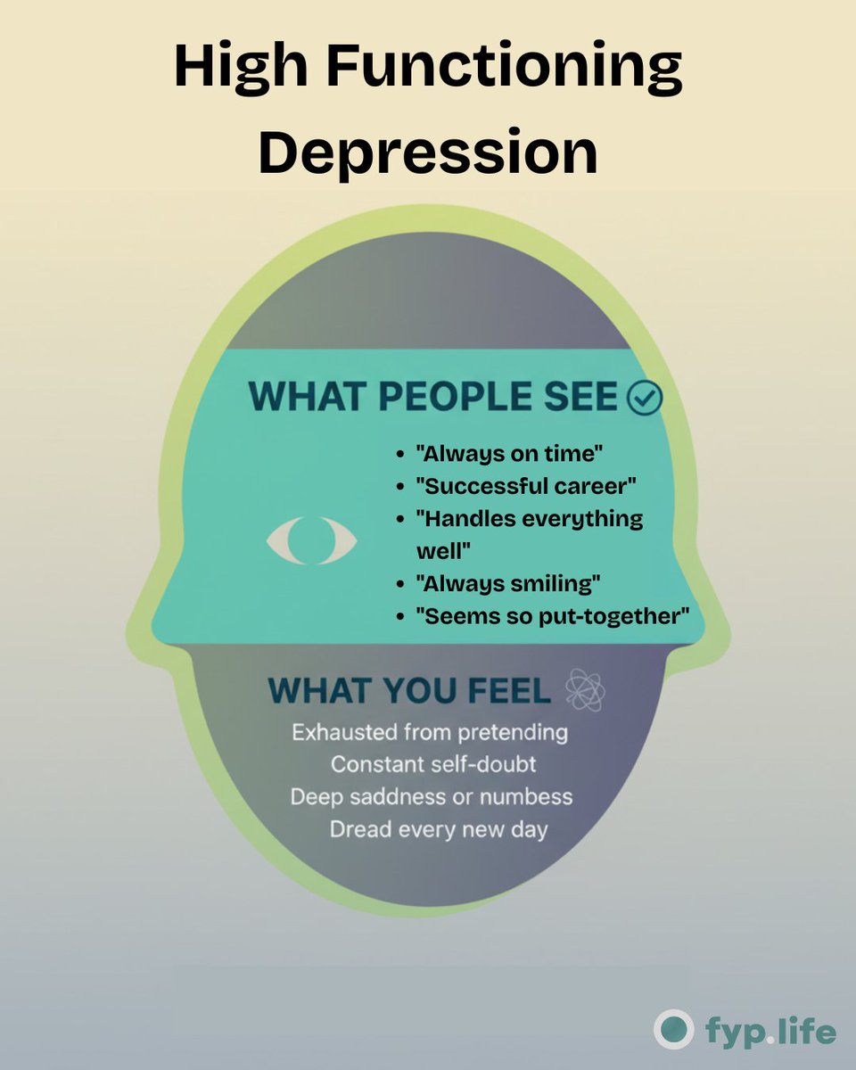 fyplifeofficial's tweet image. High-Functioning Depression is real, and it often hides behind success, professionalism, and a constant smile. If your outer world looks perfect but your inner world feels draining, exhausting, or heavy, know that you are not alone, and your struggle is valid.

#Therapy #Healing