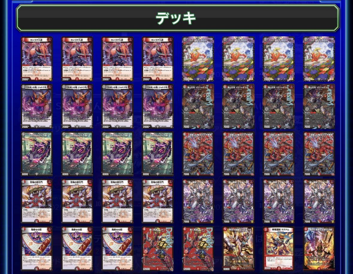 デュエチューブリーグ2025後期 第2節 魔王軍が使用したデッキはこちら