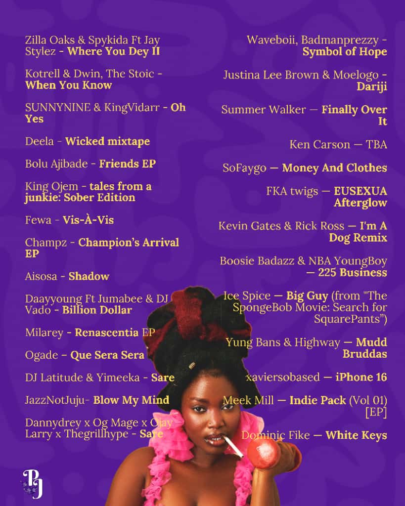 Zilla Oaks &amp; Spykida Ft Jay Stylez - Where You Dey II
Kotrell &amp; Dwin, The Stoic - When You Know
SUNNYNINE &amp; KingVidarr - Oh Yes
Deela - Wicked mixtape 
Bolu Ajibade - Friends EP
King Ojem - tales from a junkie: Sober Edition
Fewa - Vis-À-Vis
Champz - Champion’s Arrival EP
💜