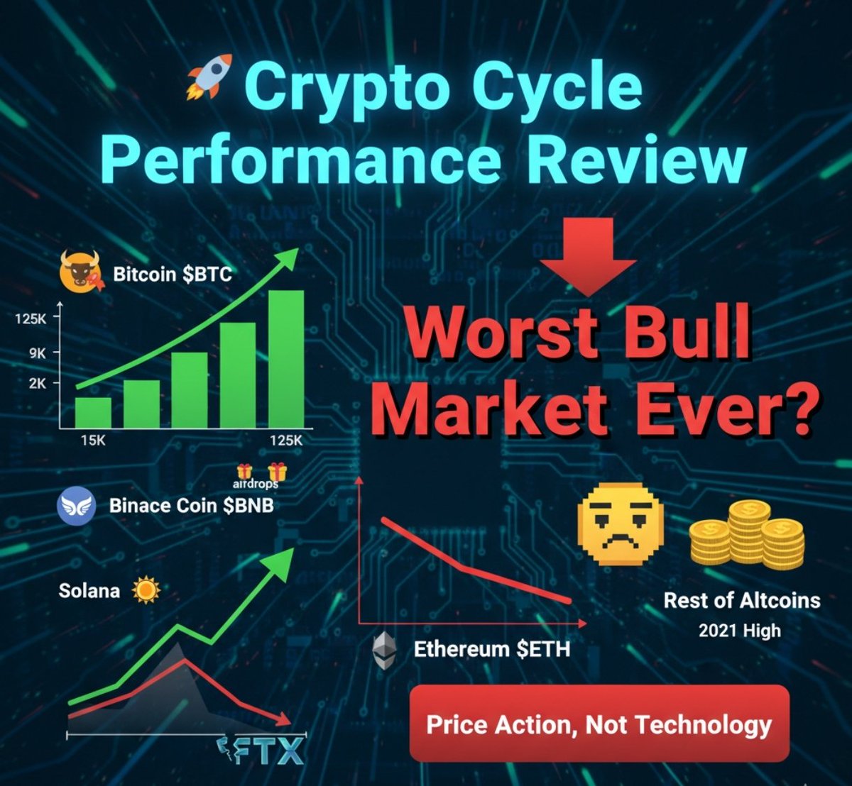 V1b3 (@0xxV1b3) / Posts / X