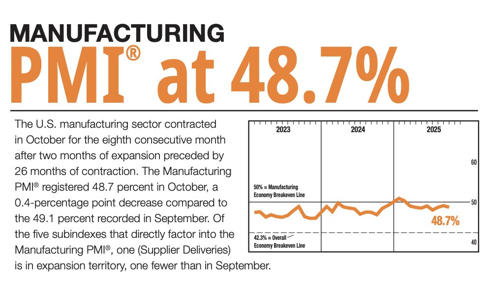Bitcoin yatırımcılarının derin hayal kırıklığı yaşadığını biliyorum.

Ben de sizlerden farklı bir durumda değilim.

Öte yandan böyle günlerde Bitcoin ile likidite arasındaki güçlü ilişkiyi hep hatırlamak gerekiyor.

Devletin kapanmasının likidite üzerindeki olumsuz etkileri