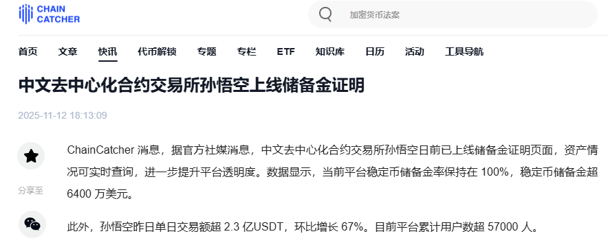 🔍 在充满变数的加密世界里，信任从来不是一句空洞口号，而是一连串可验证的事实。孙悟空DEX推出储备金证明，绝非简单的公关动作，而是把平台承诺搬到阳光下、让每一位用户都能亲眼查验的治理实践——稳定币储备率达到100%，这份数据就是给用户最踏实的安全保障。

100%储备率：看得见的资金安全