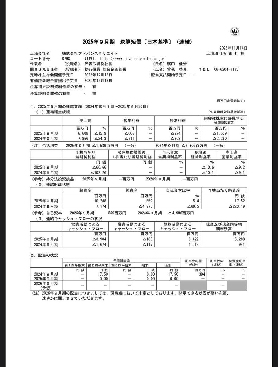 アドバンスクリエイト】 2025年9月期 決算短信〔日本基準〕（連結