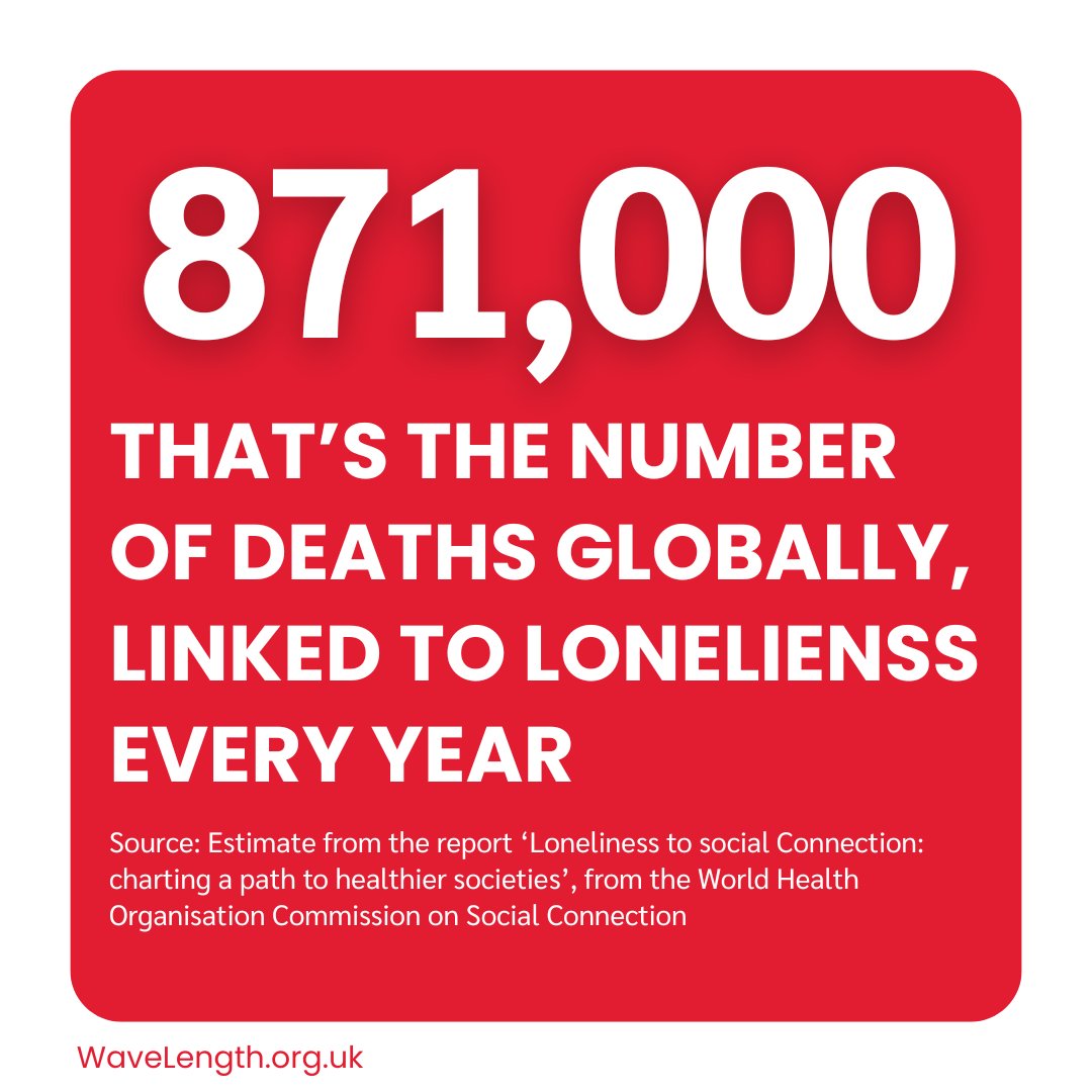 WaveLengthHelp's tweet image. 871,000 deaths each year are linked to loneliness (WHO).

It’s time to act: we need a refreshed national loneliness strategy &amp;amp; legislation to ensure policies consider loneliness.

#LonelinessAwareness #MentalHealth #SocialConnection