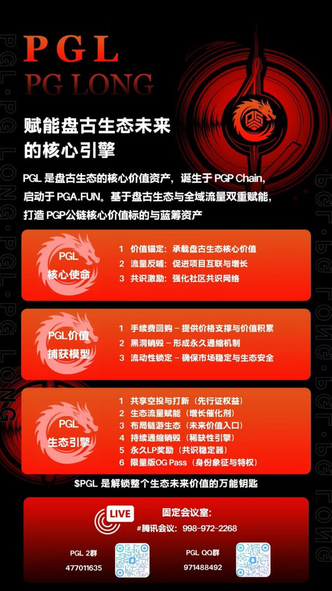 oityojt's tweet photo. 基于PGP公链的发射协议—https://t.co/9bUdHu1zoZ即将重磅推出。

PGL(PG LONG)—PGP公链首发第一支千倍币。

携手迪拜基金会与顶级资本，打造PGP公链核心价值标的与蓝筹资产。
@PGLONG_PGP https://t.co/CX5DmSrLsh