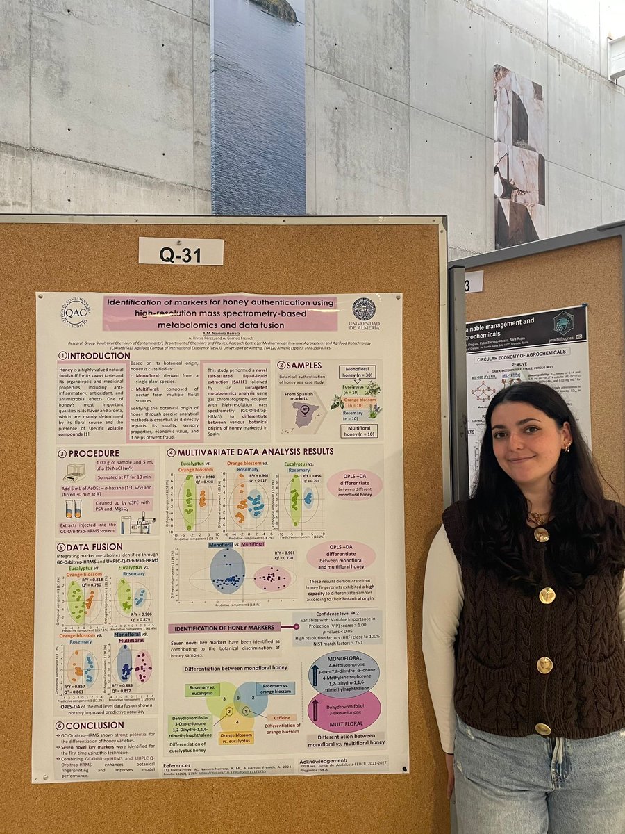 Química Analítica de Contaminantes-UAL tweet media