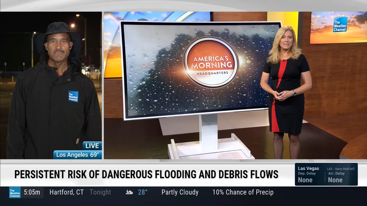 kellycass's tweet image. From sweater weather to shorts again! We&apos;ll see where records could be broken. Plus, while we need the rain in California, but there is the threat for flooding &amp;amp; mudslides. @Paul_Goodloe is live there on @weatherchannel. I&apos;m with @LynetteCharles &amp;amp; @JordanSteele in studio.