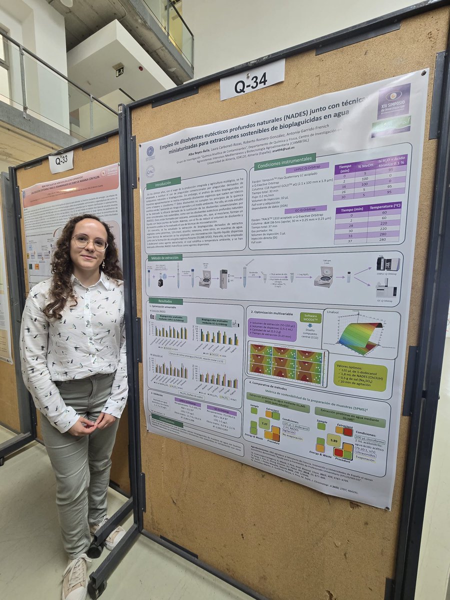 Química Analítica de Contaminantes-UAL tweet media