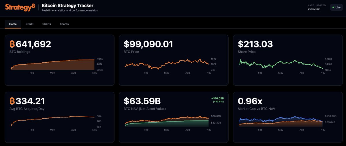 CoinPapers tweet media
