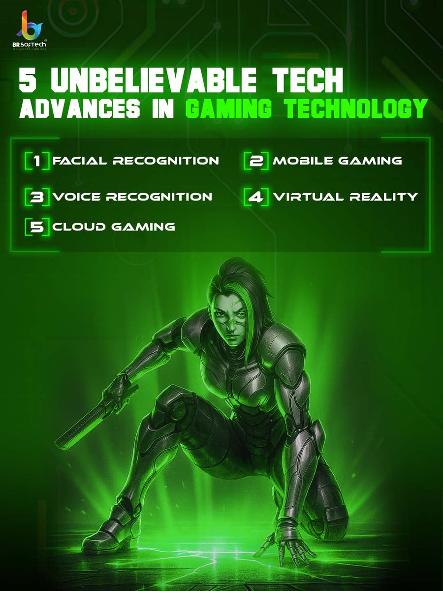 BR Softech Pvt. Ltd (@BR_Softech) / Posts / X