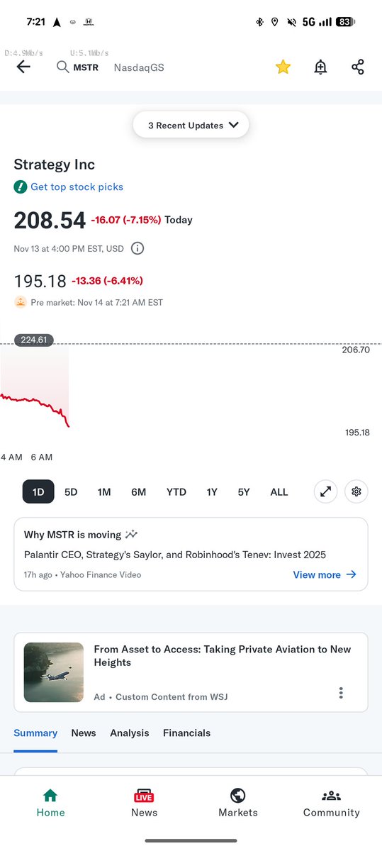 How are we doing, team?