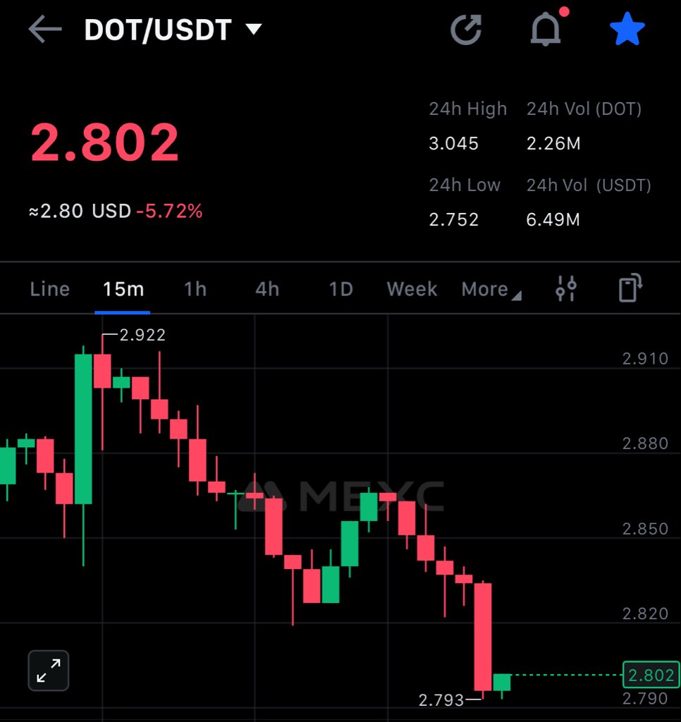 Capo.dot 🎩 tweet media