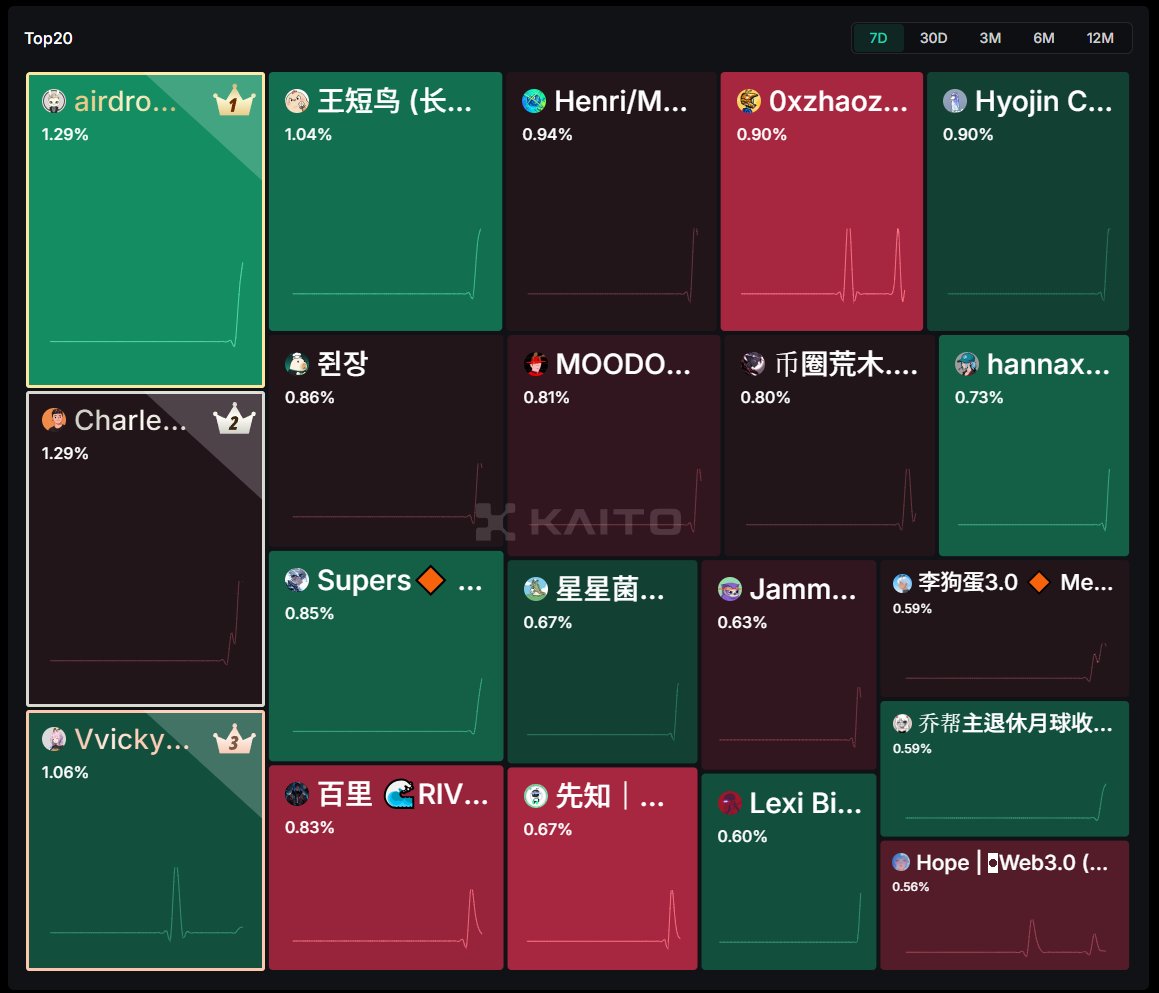 재테크DB팜ꎬ【텔 @MacauDB】⛑해킹DB퍼미션매입.mze