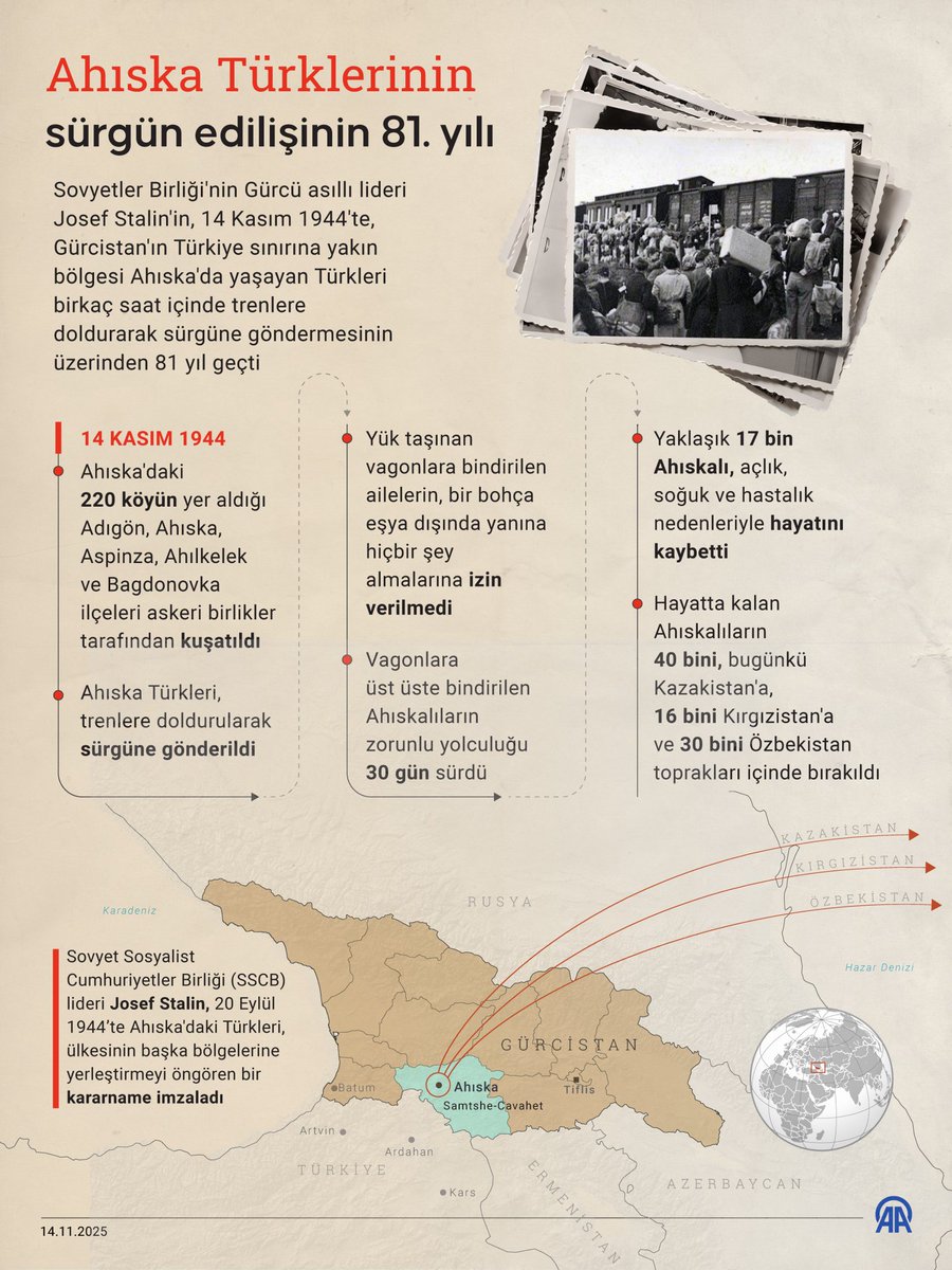 Ahıska Türkleri’nin sürgününün 81. yıldönümünde hayatlarını kaybeden soydaşlarımızı saygı ve rahmetle anıyoruz.

Türkiye, bugüne kadar olduğu gibi bundan sonra da Ahıska Türklerinin yanında olmaya devam edecektir.
