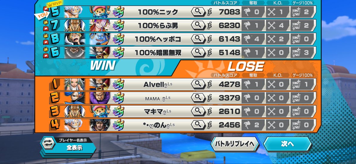 Nick00_29's tweet photo. 4戦目勝ち https://t.co/pPhmlwVkUY