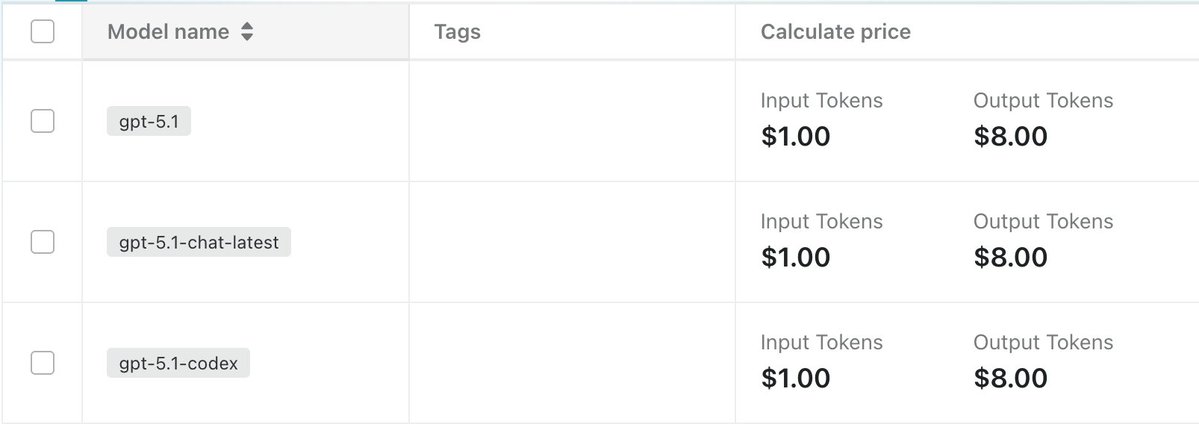 cometapi2025's tweet image. CometAPI now supports the full **GPT-5.1 model series**! 🚀

💰 Our pricing is 80% of the official rates.
#GPT