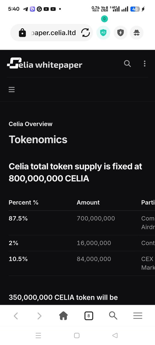 gl9686937's tweet photo. @Celia_Finance https://t.co/nVpqHUK2WQ