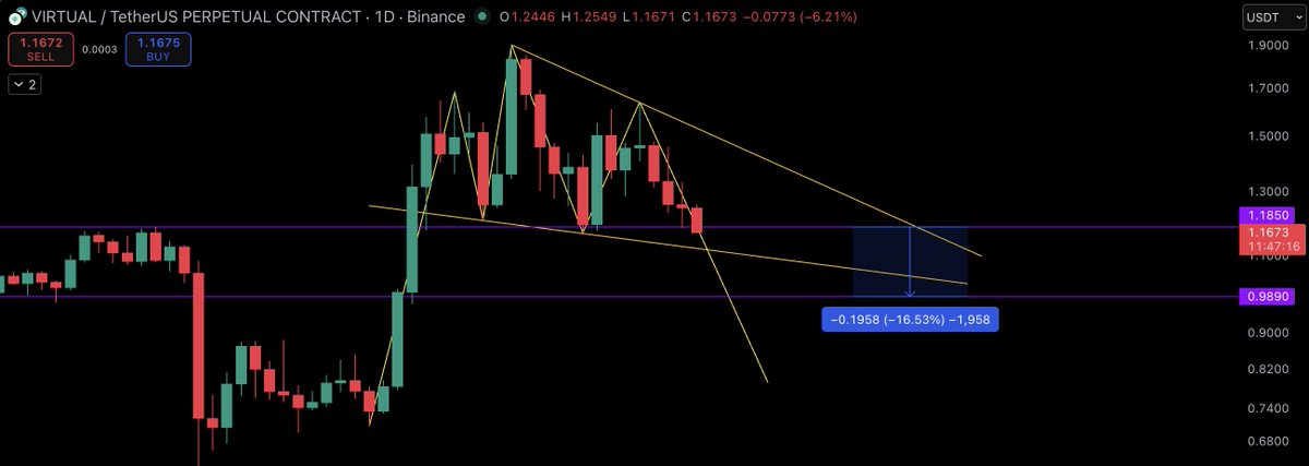 Bitballs 碧秋 tweet media