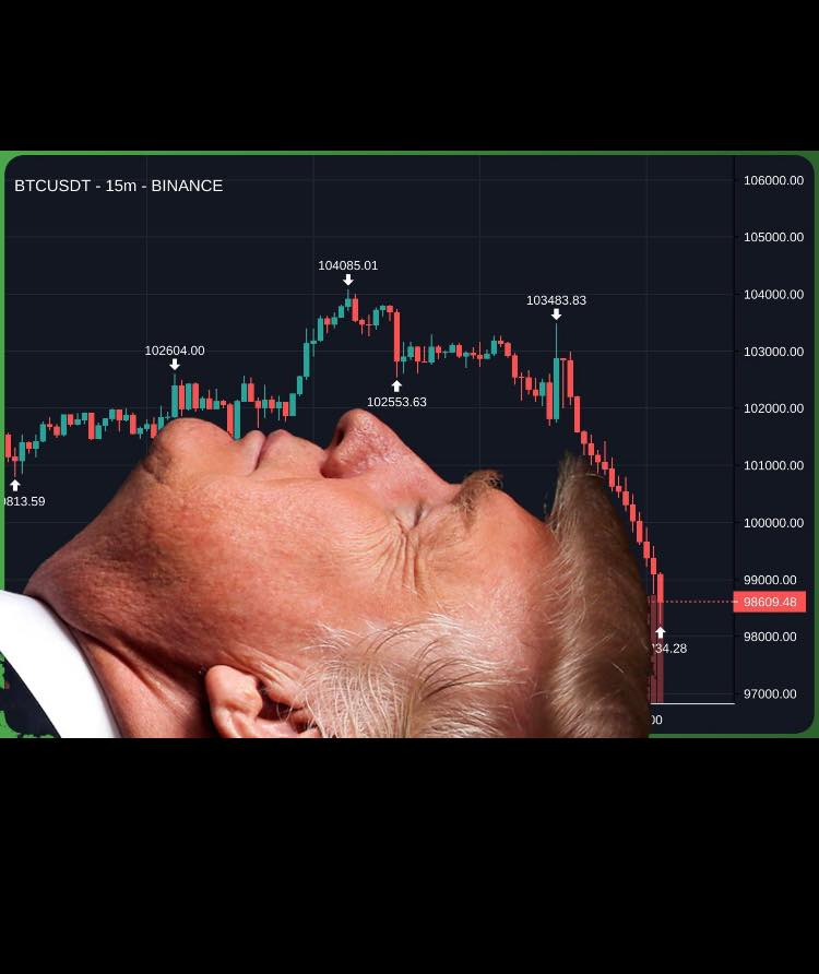 iam_cryptoidiot's tweet photo. These new bitcoin patterns traders are making up
BTC 😂😭😂 https://t.co/g499wUtScp