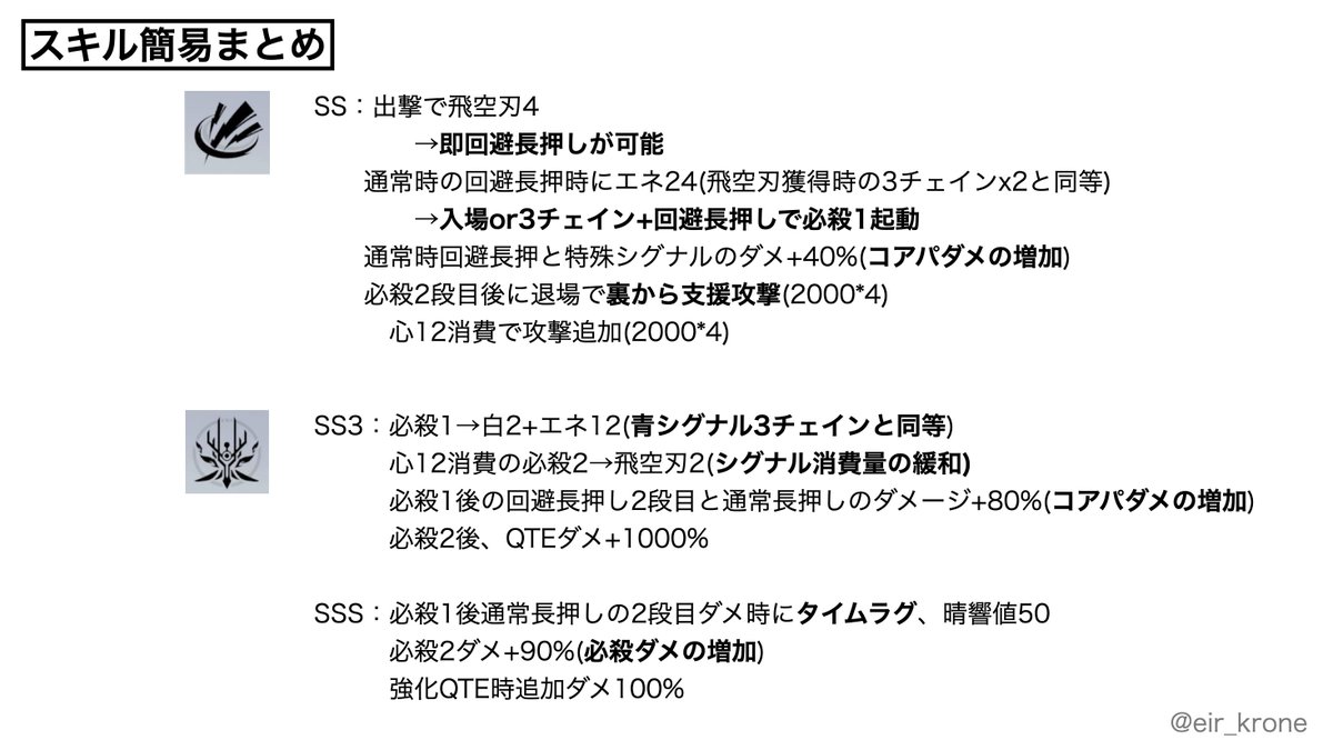eir_krone's tweet photo. リーフ・醒夢のスキルとSSSまでの凸効果を簡単にまとめてみました
※スキル倍率の%は省略 https://t.co/Y9tmTXUHHs