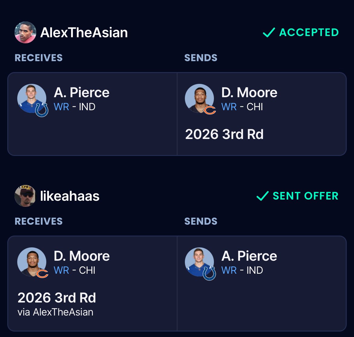 COUNTDOWNFFL's tweet photo. Chaser adds some more talent at the deadline including his nemesis Davante Adams, who cost him 2 championships in previous years. 

Haas made some smart moves to get younger, as he is looking to reload for the 2026 playoff run.

TLaw moves to his 4th team in 6 weeks 💀 https://t.co/dBzrmEOPns