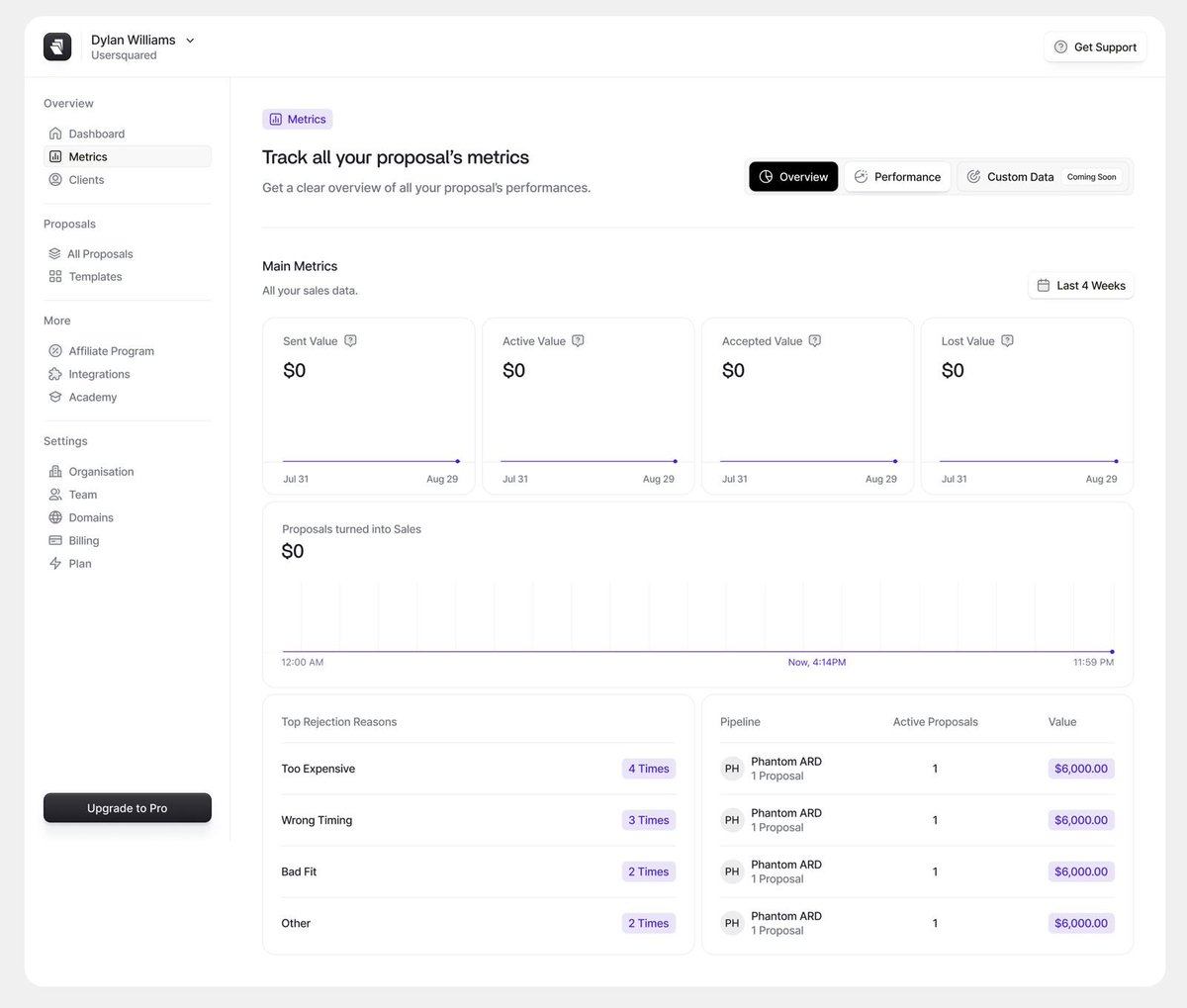 Dylan W. tweet media