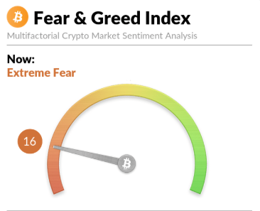 rough times, honestly. total apathy toward the market and no clue what to expect next

feel free to share your thoughts on this — i’d be happy to read them