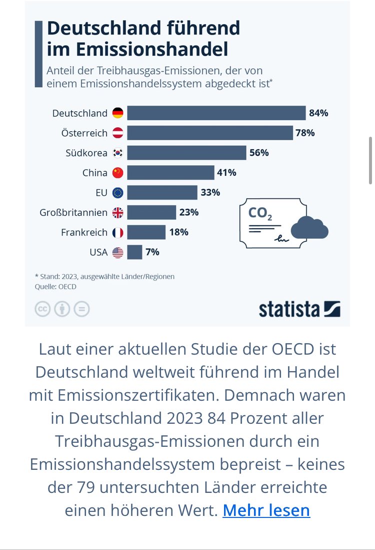 Hatte jemand was anderes erwartet?
