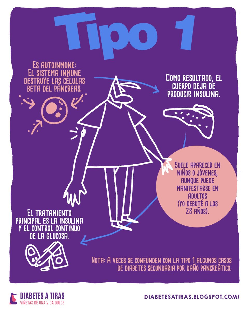 DiabetesaTiras's tweet photo. Especial #diamundialdeladiabetes 2025. Como viene siendo ya tradición, con unas infografías algo más divulgativas. Estas las tenía pendiente de hace mucho, pero les tenía pánico, la verdad 😅
#diabetESP https://t.co/pfuEOuV2fk