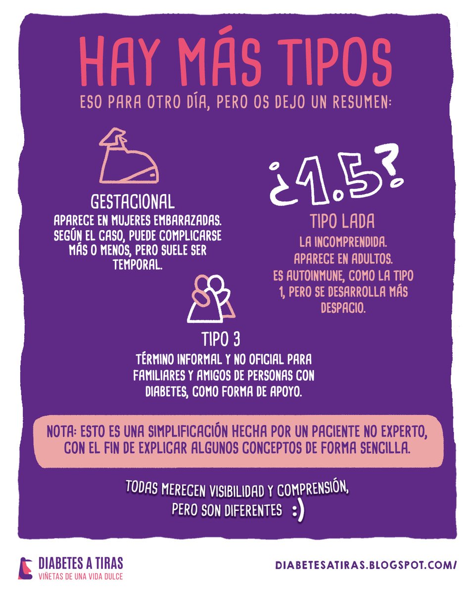 DiabetesaTiras's tweet photo. Especial #diamundialdeladiabetes 2025. Como viene siendo ya tradición, con unas infografías algo más divulgativas. Estas las tenía pendiente de hace mucho, pero les tenía pánico, la verdad 😅
#diabetESP https://t.co/pfuEOuV2fk