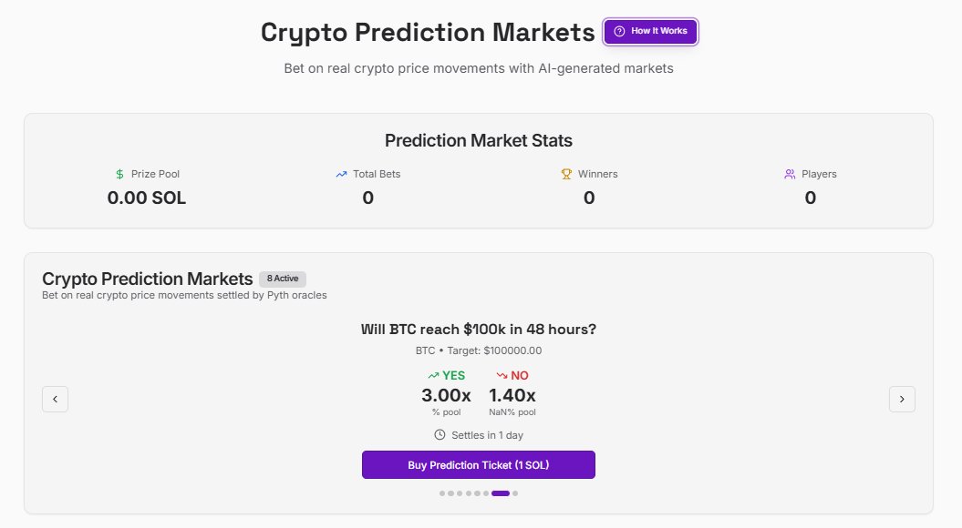 Crayak's tweet photo. Endless exploit attempt but trying my best to mitigate them.
Welcome to crypto where people hate to see you succeed!
Anyways, while I work on that here is a sneak peak at #PredictionMarkets meet #ScratchIt!
Step 1: Choose Your Market
Step 2: Reveal Your Position
Step 3: Discover Your Multiplier
Step 4: Unlock Your Win Bonus