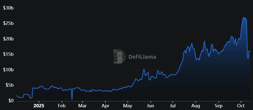 abfxcrypt's tweet image. 🚨Crypto industry needs transparency &amp;amp; accountability, especially during volatility, to rebuild trust &amp;amp; prove maturity, with proof of reserves (PoR) being a key step. #CryptoTransparency #ProofOfReserves