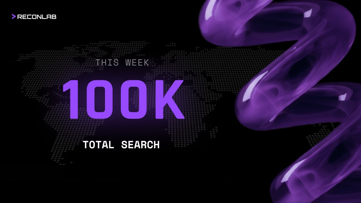 100,000+ searches this week.

$RECON is now processing real OSINT queries at scale.
Investigators, analysts, devs, and researchers are all tapping into the same intelligence engine.

Real usage. Real adoption. Real momentum.