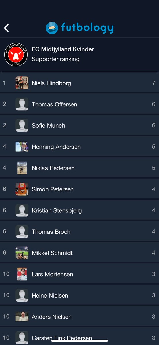 Kasper Ganzhorn Petersen tweet media