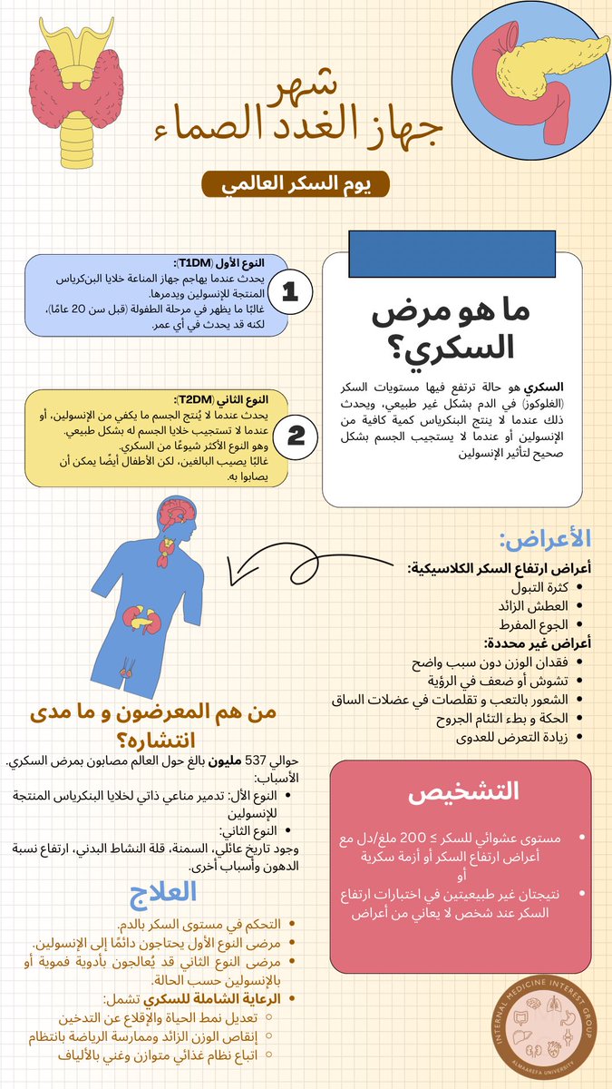 نرفع الوعي بمرض السكري، أعراضه، أنواعه، وطرق الوقاية منه.
الصحة تبدأ بالمعرفة… والوعي خطوة أولى لحياة أفضل. 

#world_diabetes_day  
#اليوم_العالمي_للسكري #IMIG
