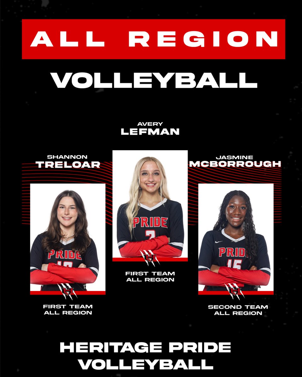 HHSPrideSports's tweet photo. Congratulations to our 3 student athletes that were selected to the All Region Volleyball Team! https://t.co/Gk7PfH4n2Z