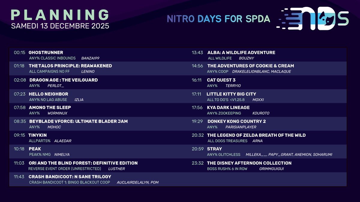 Nitro_Speedrun's tweet image. 📢 Voici le planning pour les Nitro Days for SPDA !

Des runs, des races, de la coop, du randomizer, des émissions, un planning bien varié pour un beau week-end du 12 au 14 décembre !

En faveur du refuge SPDA et les petits animaux mis à l'honneur ici 🐶🐱

👇 Liens et infos ici: