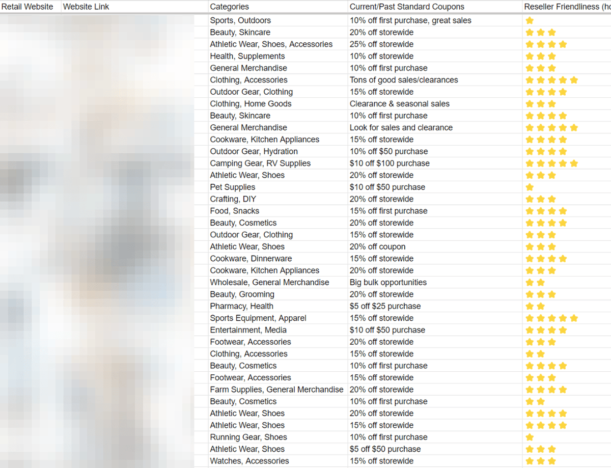 FieldsOfProfit tweet media