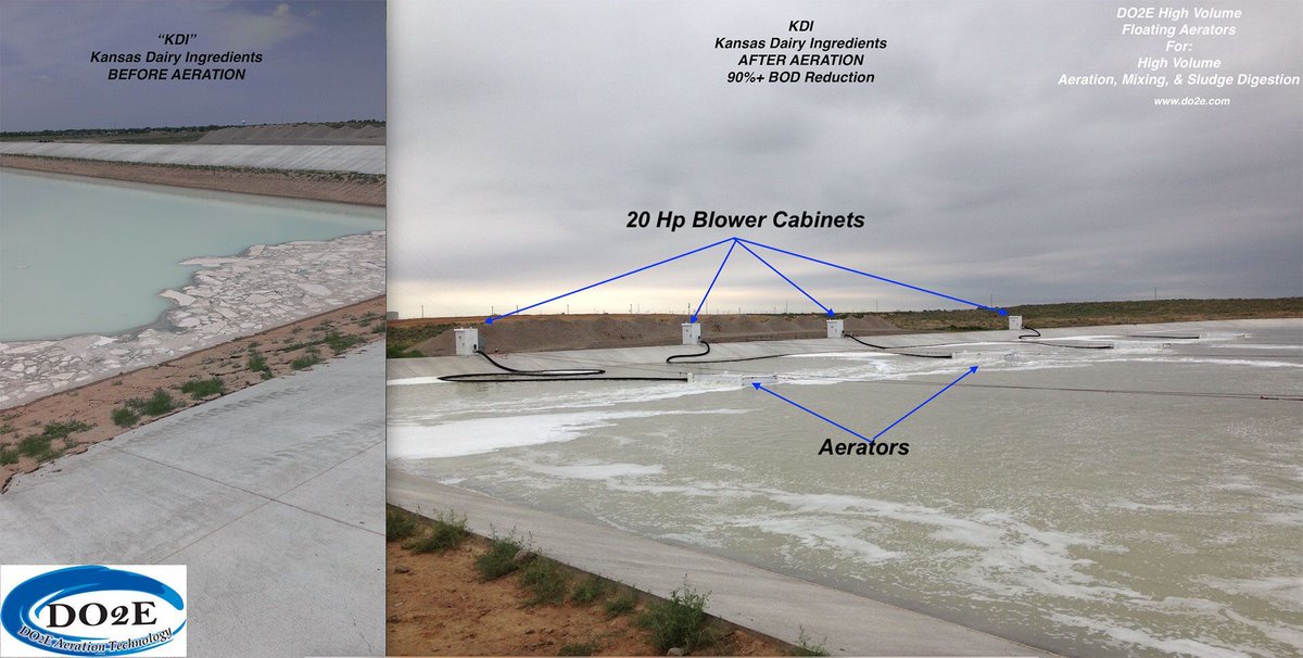 DO2Ewwt's tweet image. From lagoons and lift stations to industrial ponds, DO2E offers cutting‑edge solutions: floating aerators, mixers and odor/H₂S control devices that handle large volumes while ensuring operational efficiency. 

DO2E.com 

#AerationTechnology #OdorControl