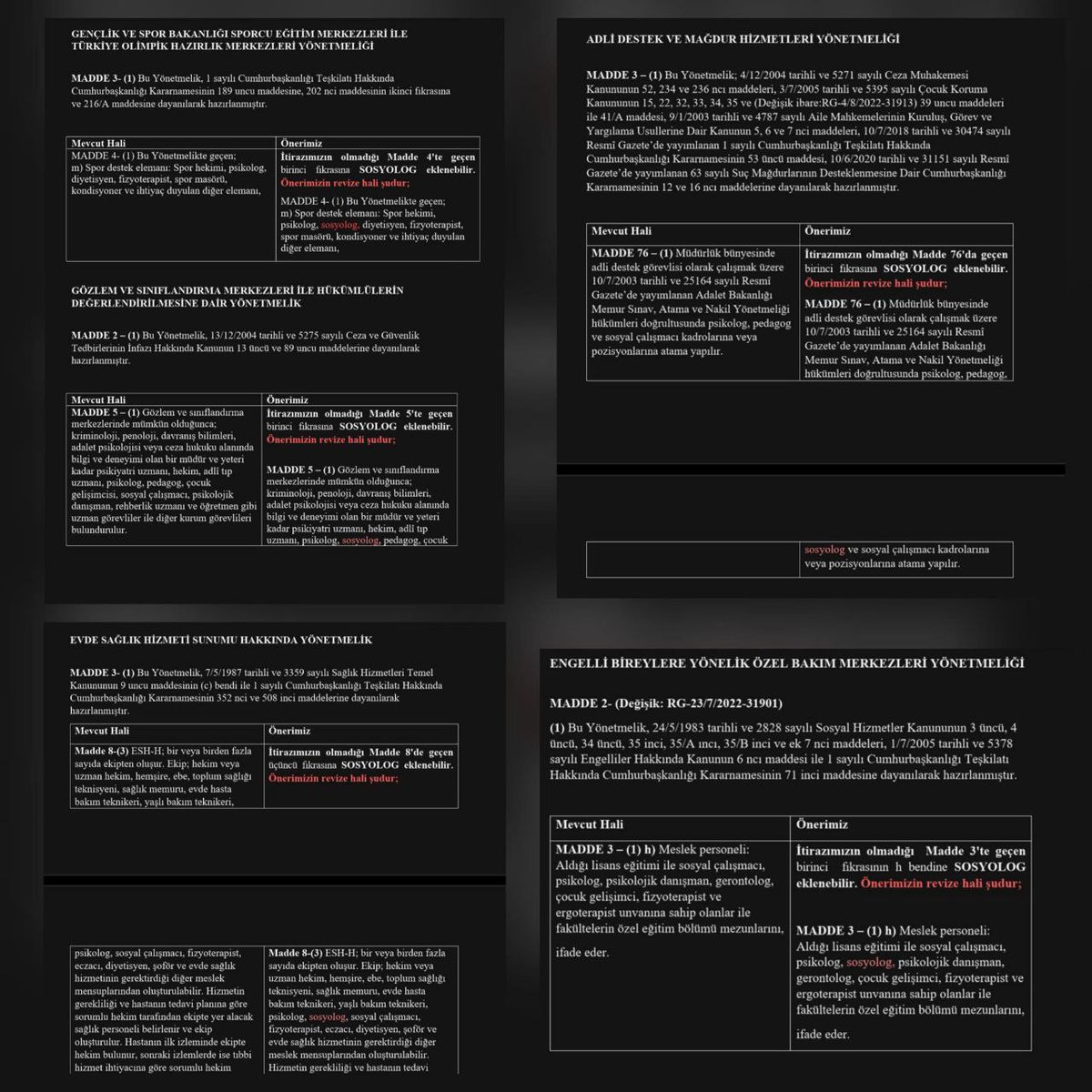 Sayın Cumhurbaşkanımız, #sosyologlargünü nde sosyologların atanmasına yönelik Aile ve Sosyal Hizmetler Bakanlığı ile Sağlık Bakanlığı yönetmelik revize (ek)önerimizi arz ediyoruz. 
Toplumsal sorunların çözümüne katkı sunabilmemiz için kadro talep ediyoruz. #atamayönergemizhazır