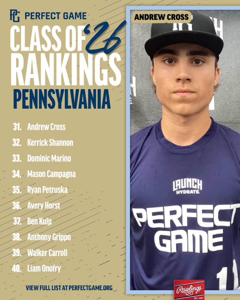PGMidAtlantic's tweet image. Updated 2026 Pennsylvania Rankings!

Full List: perfectgame.org/Rankings/Playe…