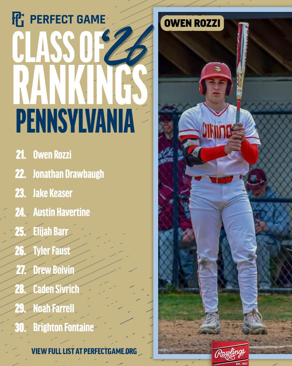 PGMidAtlantic's tweet image. Updated 2026 Pennsylvania Rankings!

Full List: perfectgame.org/Rankings/Playe…
