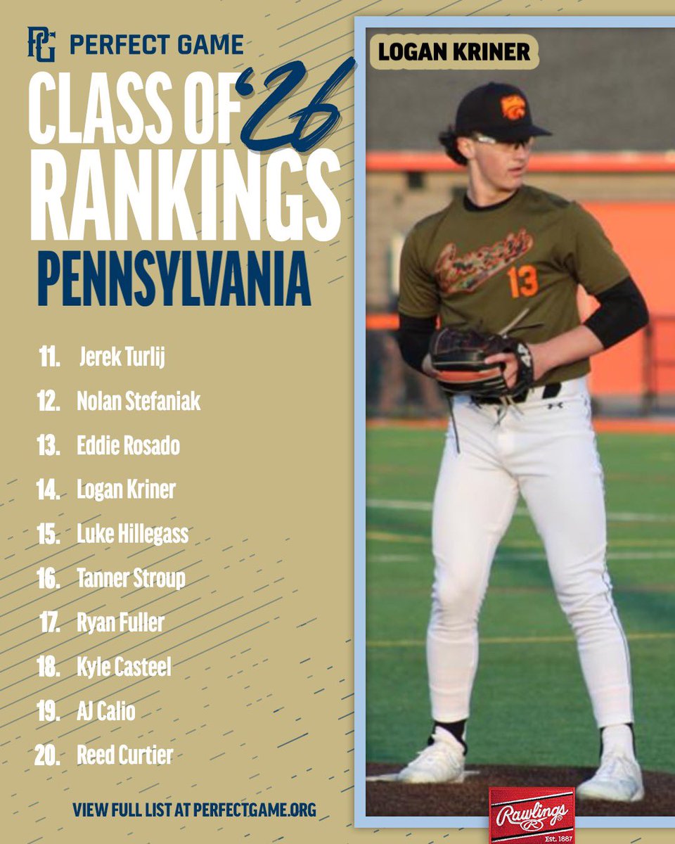 PGMidAtlantic's tweet image. Updated 2026 Pennsylvania Rankings!

Full List: perfectgame.org/Rankings/Playe…